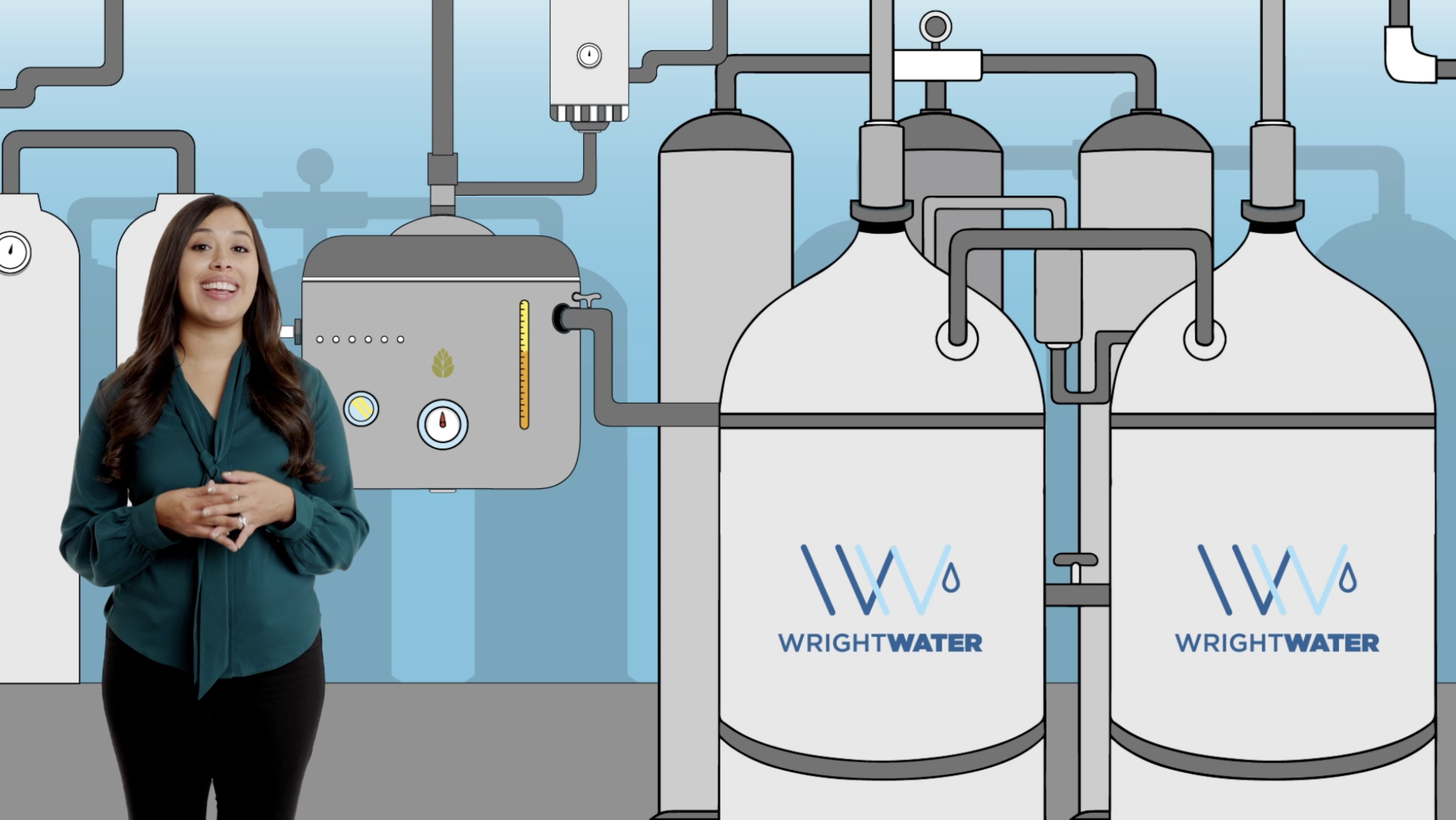 Wright Water